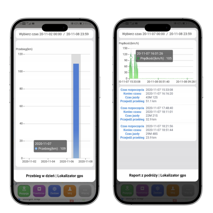 Lokalizator GPS do auta odcięcie paliwa pojazdu przekaźnik 4G + 2G ST-907L