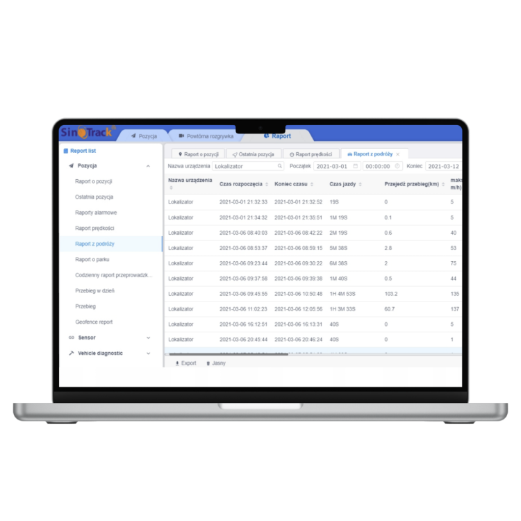 Oryginalny GPS Do Auta Motocykla Samochodu ST-901L 4G BEZ ABONAMENTU I OPŁAT