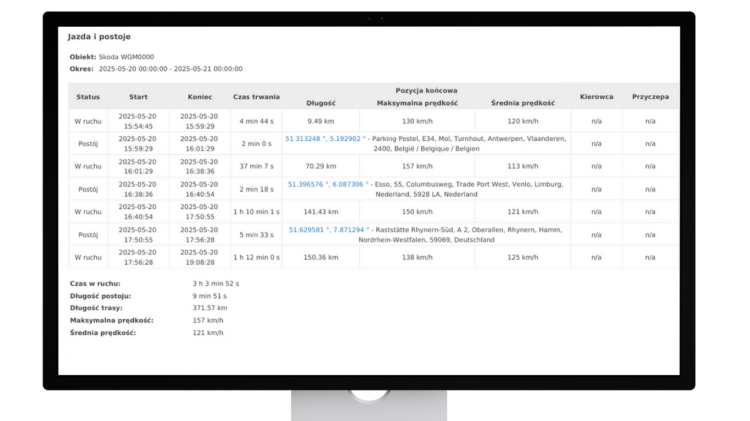 Lokalizator GPS do auta Teltonika FMC920 4G  śledzenie w czasie rzeczywistym karta M2M aplikacja Polska EU Świat