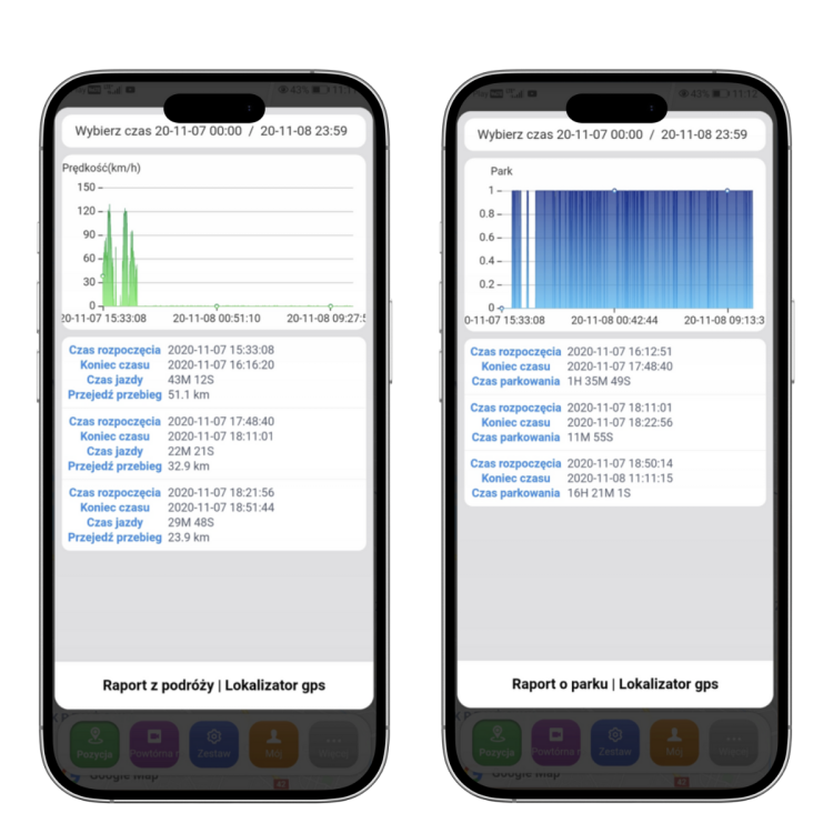 Lokalizator GPS do auta 4G ładowarka do gniazda zapalniczki