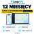 Dostęp do platformy CARGOGPS przedłużenie na 12 miesięcy