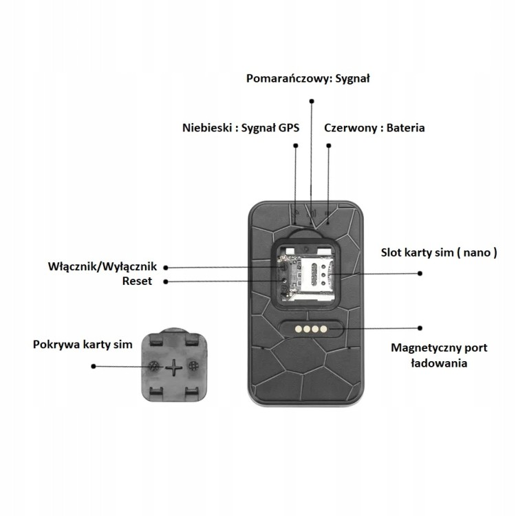 Lokalizator GPS 4G LTE 25 dni MAGNES PODSŁUCH MINI